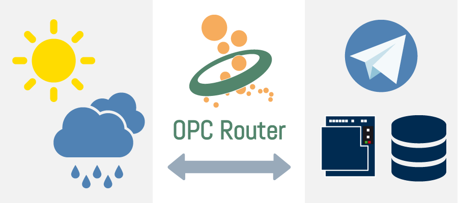 REST Open Weather z OPC routerem