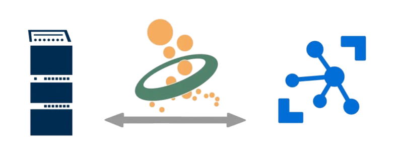 Azure Marketplace