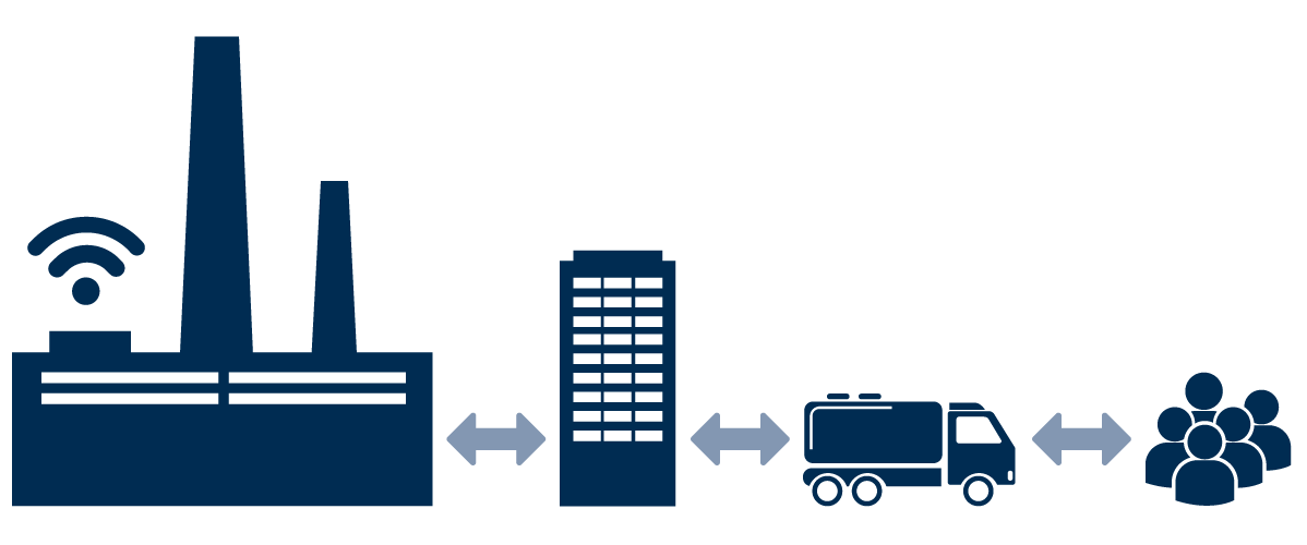 inray_Industrie-40_Wettbewerbsvorteile